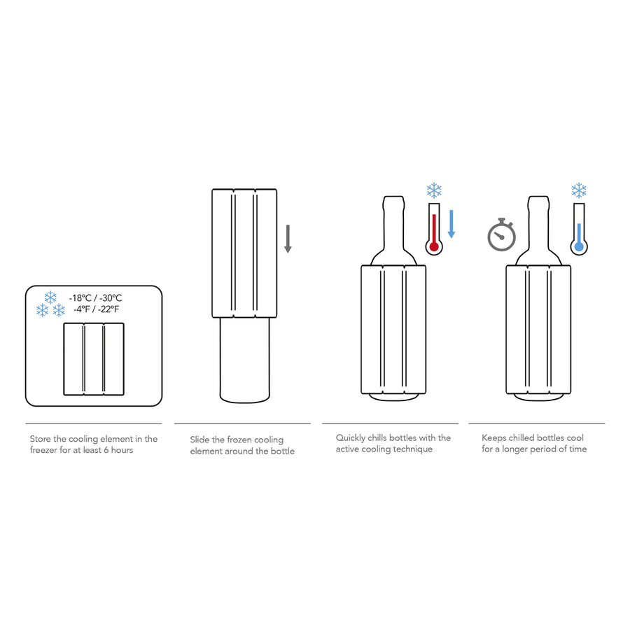 Vacuvin Active Wine Cooler Champagne Elegant